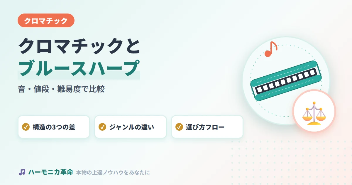 クロマチックハーモニカとブルースハープの違い｜音・値段・難易度で比較