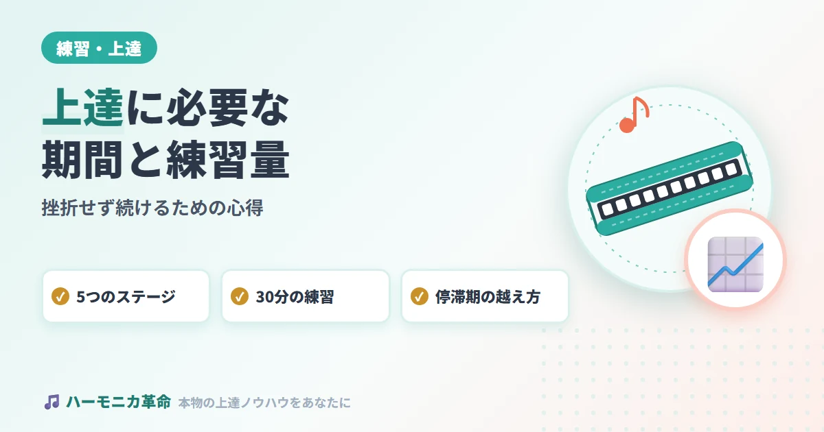 ハーモニカ上達に必要な期間と練習量｜挫折せず続けるための心得